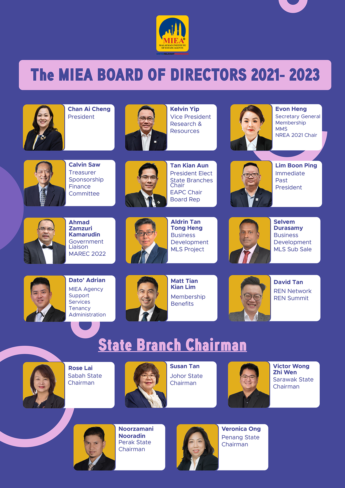 Board of Directors  Malaysian Institute of Estate Agents